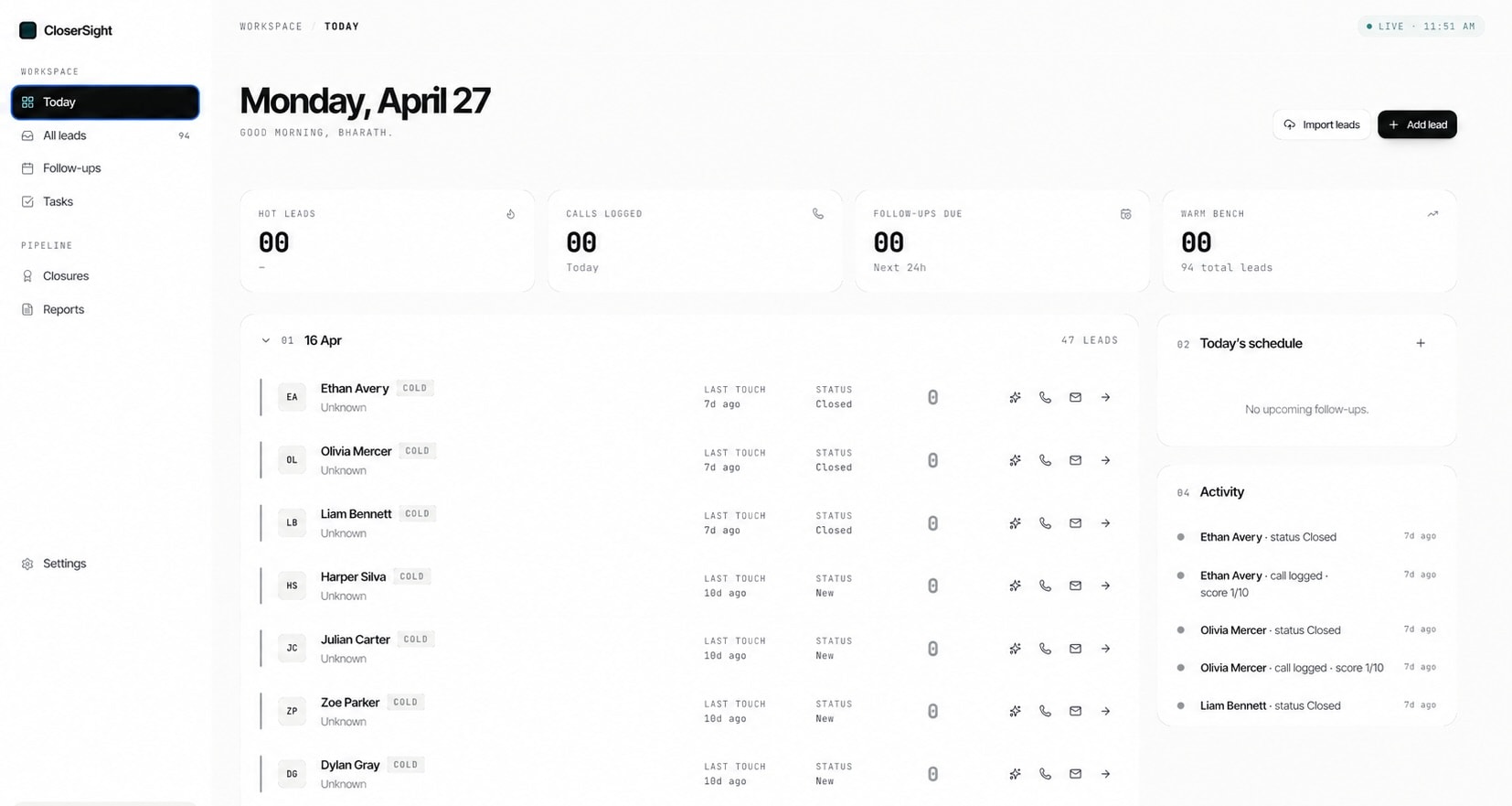 CloserSight Today dashboard